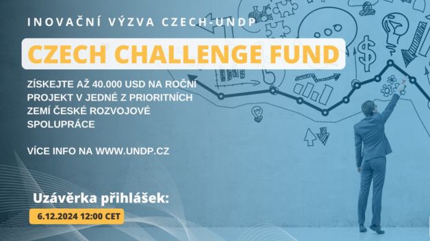 Inovační výzva Czech Challenge Fund 2024